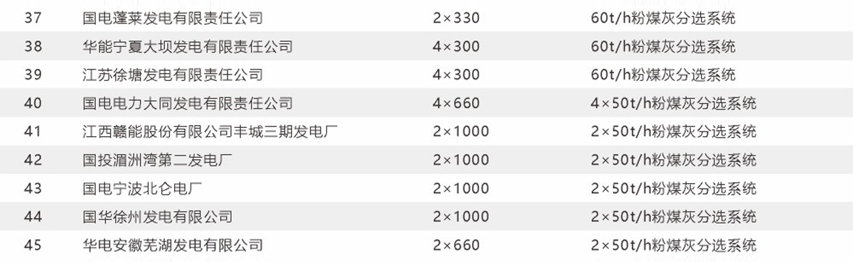業績5